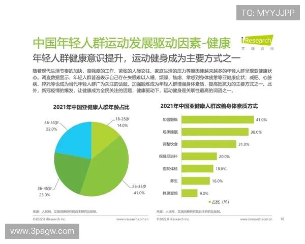 探索OR体育：如何通过数据分析提升运动表现